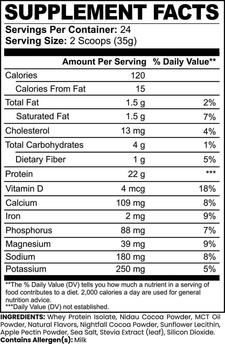 Advanced 100% Whey Protein Isolate (Chocolate) - Huy&
