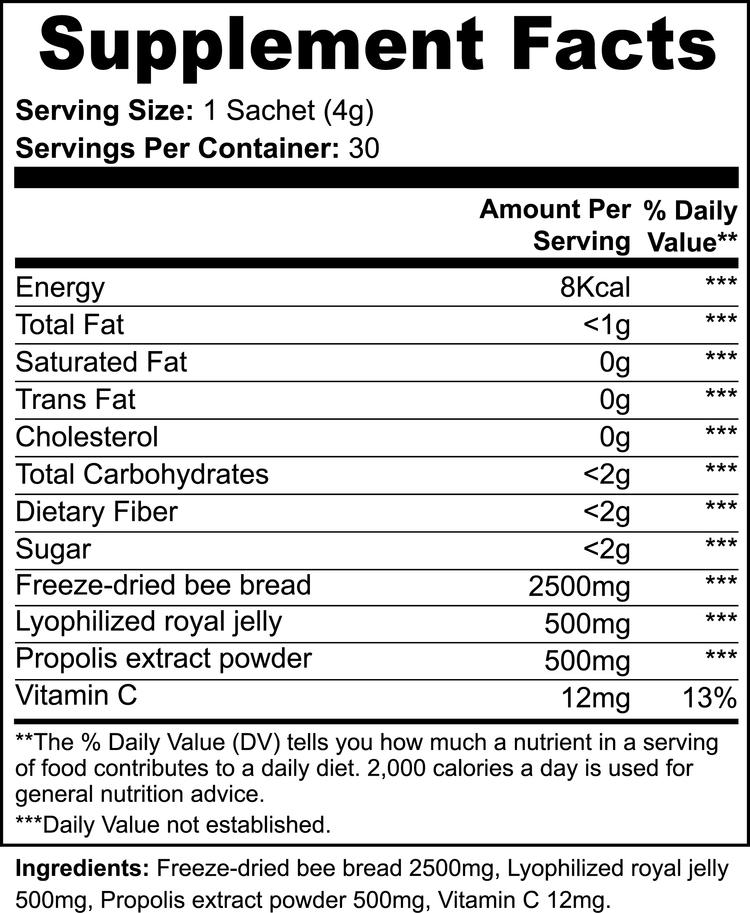 Bee Bread Powder - Huy&