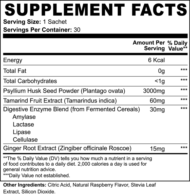 Colon Gentle Cleanse - Huy&