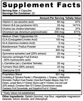 Fat Burner with MCT Huy&