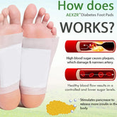 Detox Foot Patch - Huy&