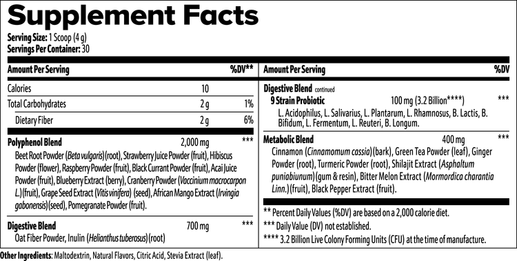 Reds Superfood - Huy&