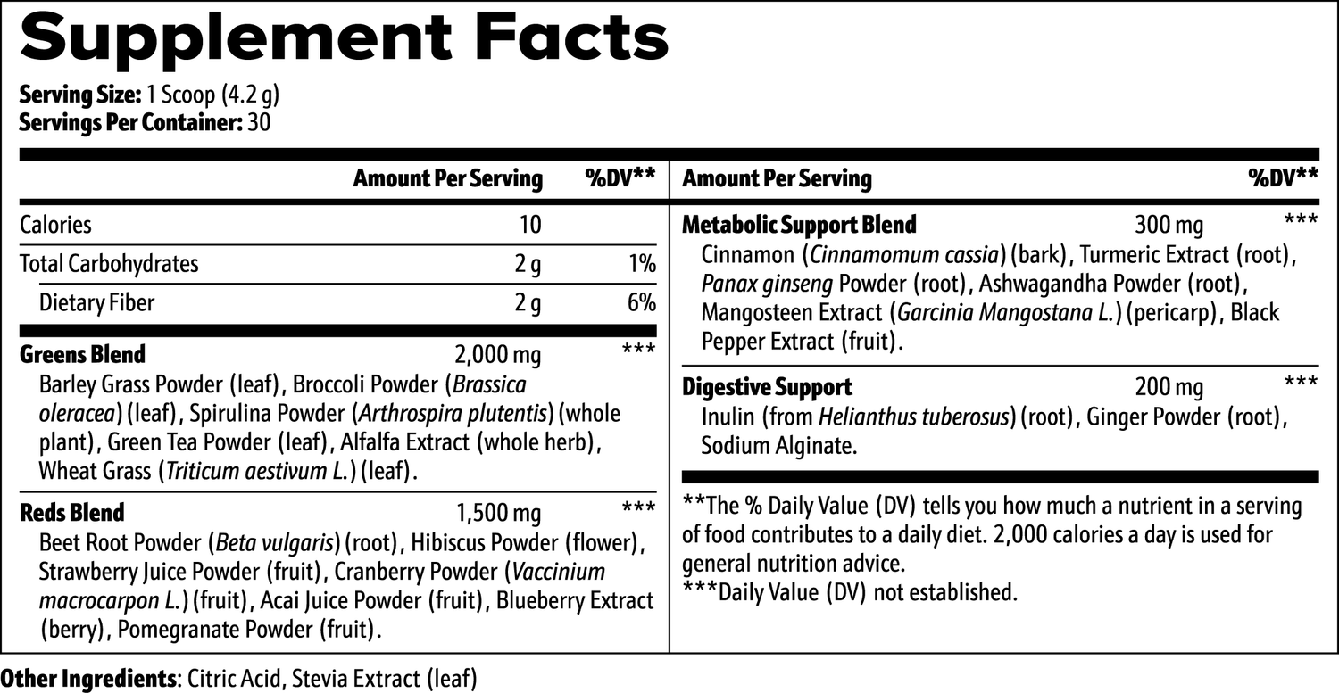Greens Superfood - Huy&