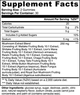 Mushroom Extract Complex - Huy&