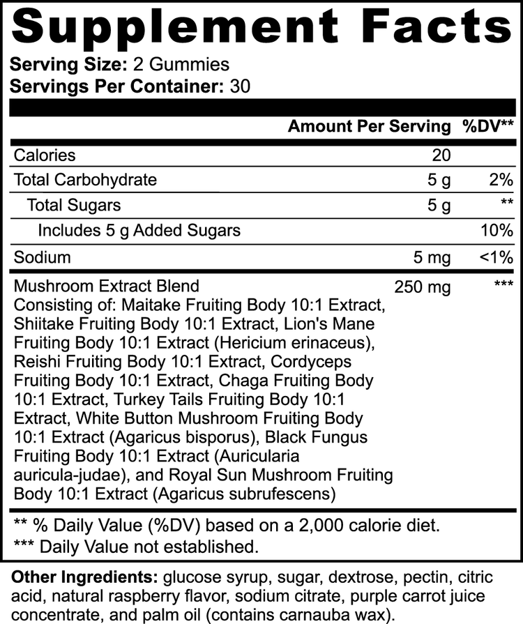 Mushroom Extract Complex - Huy&