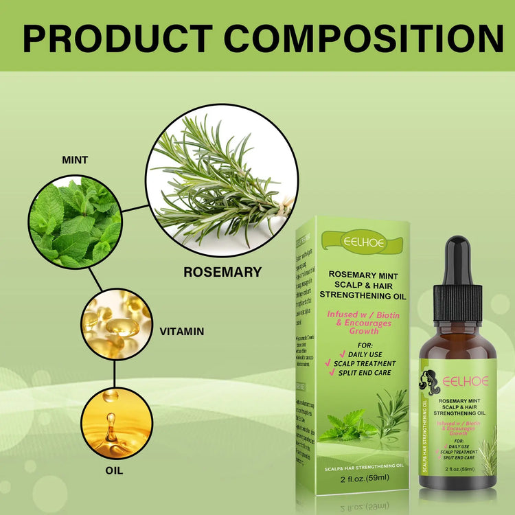 Rosemary Mint Hair Growth Fluid Scalp Massage - Huy&