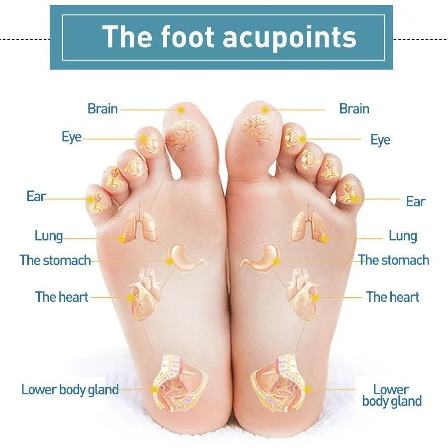 Detox Foot Patch - Huy&