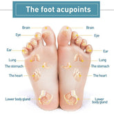 Detox Foot Patch - Huy&