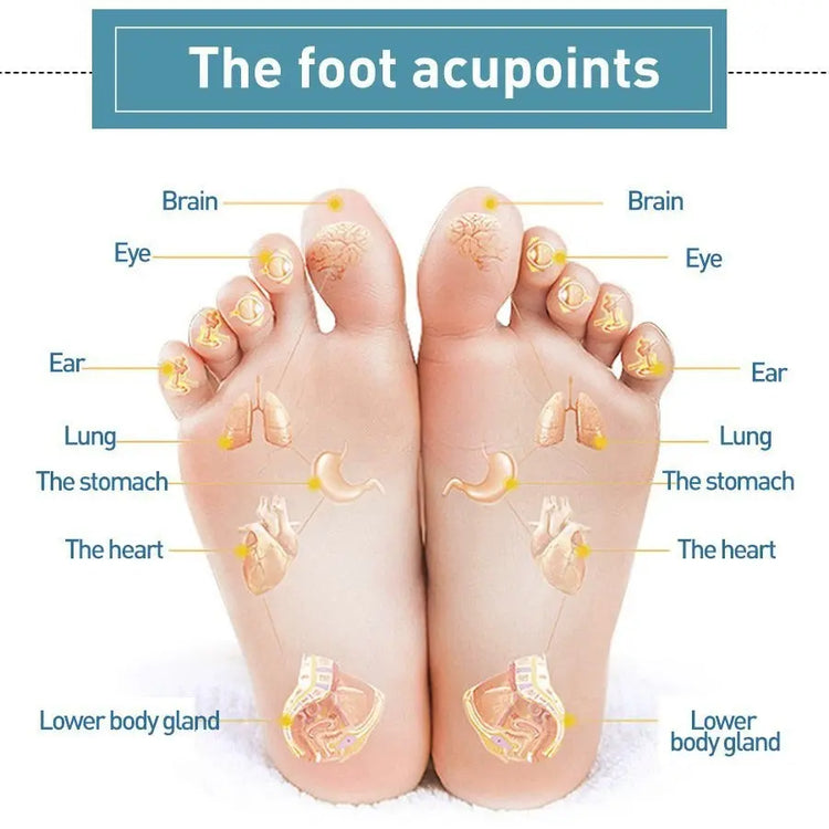 Detox Foot Patch - Huy&